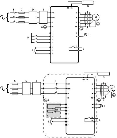 Optidrive E3 Connection Diagram