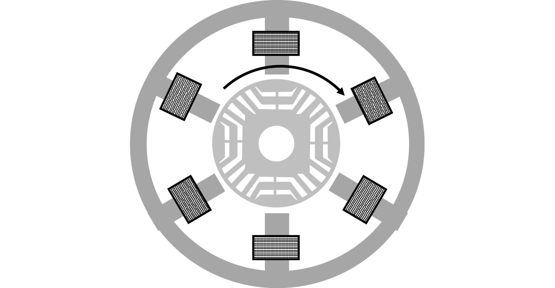 Synchronous Reluctance Motor Cross Section (Simplified)