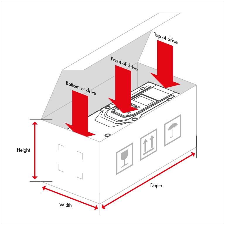 Packaging Dimensions