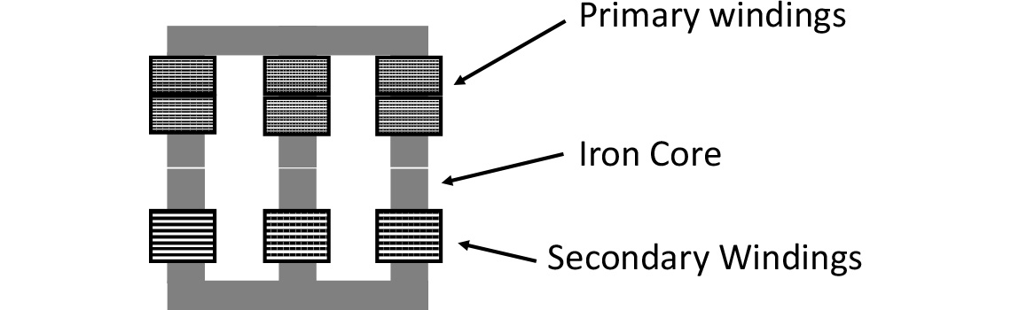 Three Phase Transformer