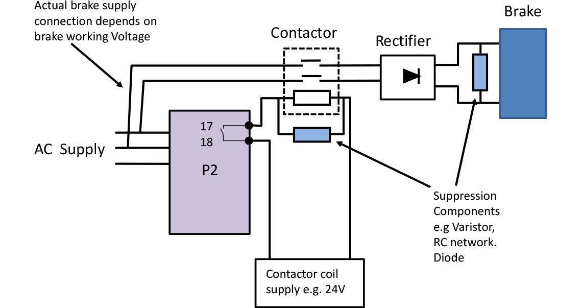 Using the on board Relay to control a Brake