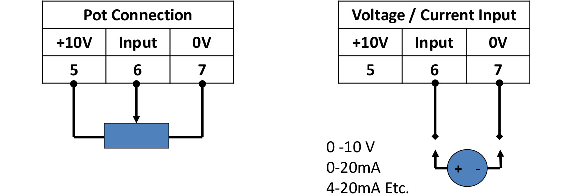 Connecting a Potentiometer or External Input