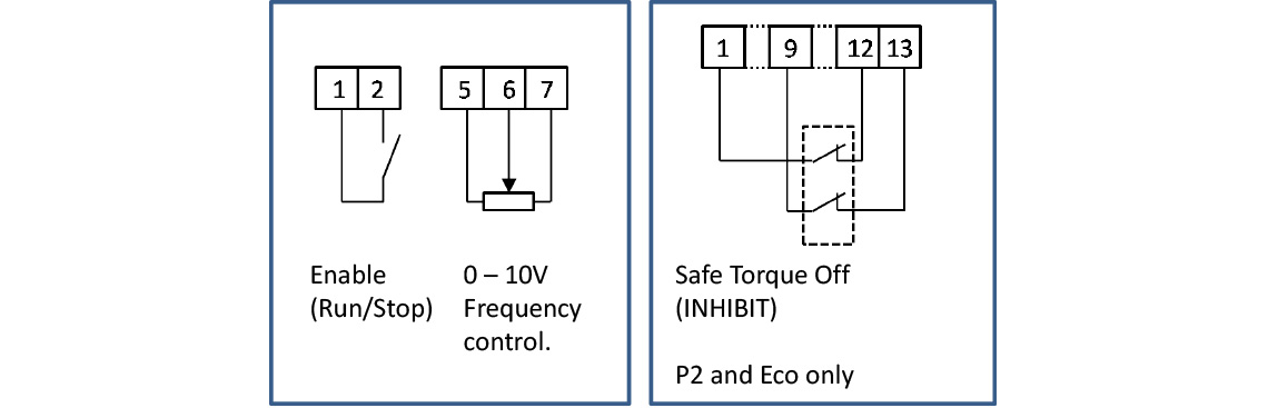 Basic-Control-Connections