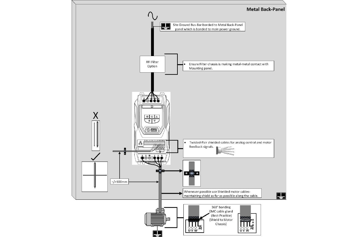 Basic EMC Guidelines (from AN-ODE-2-070)